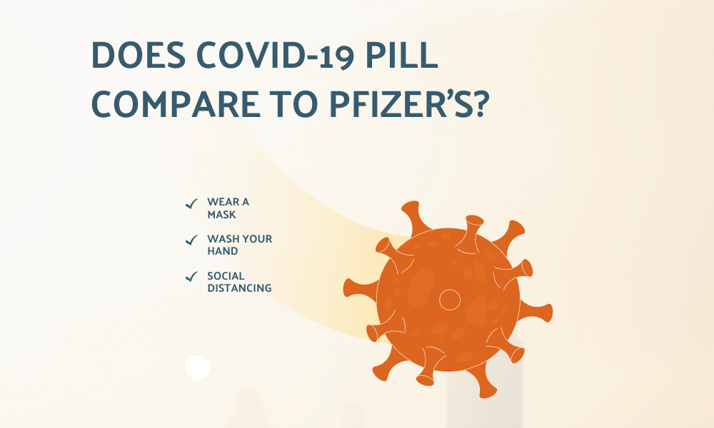 Explainer-How does Merck's COVID-19 pill compare to Pfizer's?